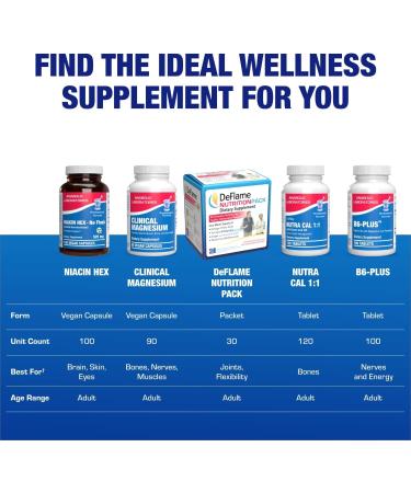 High Absorption Vitamin B3 Niacin Flush Free - Clinical Formula Flush Free Niacin Supplement from Inositol Hexanicotinate for Heart Skin & Nerve Support - Vegan Non-GMO Made in The USA - 100 Servings - Buy Online on GoSupps.com