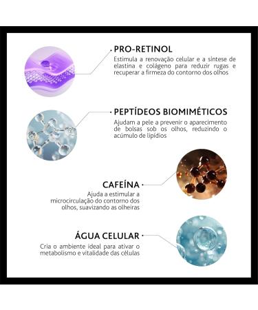 ESTHEDERM INSTITUTE PARIS INTENSIVE RETINOL eye contour balm 15 ml - Buy Online on GoSupps.com