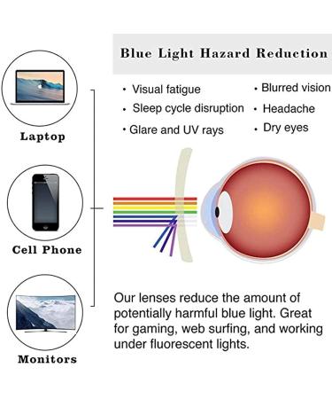Metal TR90 Square Frame Blue Light Blocking Glasses for Men & Women | Anti-UV Computer & Reading Glasses - 52mm Black - Buy Online on GoSupps.com