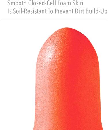 Howard Leight MAXIMUM Corded Disposable Foam Earplug 5-Pair Vending Pack - Buy Online on GoSupps.com