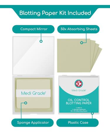Medi Grade Blackhead Remover Tools - 7 Skincare Tools with Oil Absorbing Blotting Paper - Pimple Popper Spot Treatment Kit - Buy Online on GoSupps.com