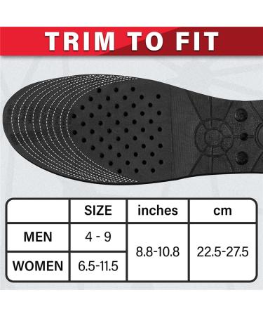 3-Layer Height Increase Insole - 6 cm Elevator Shoe Lifts for Men and Women - Buy Online on GoSupps.com