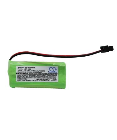 Replacement Battery for DECT 2080 DECT 2060 (700mAh) Ni-MH