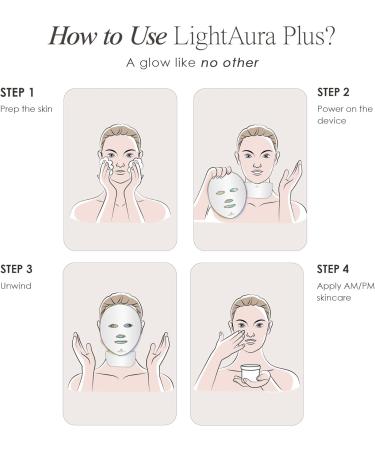 Project E Beauty Photon Skin Rejuvenation Face & Neck Mask | Wireless LED Photon Therapy 7 Color Light Treatment Anti Aging Wrinkles Facial Beauty Skin Care Mask - Buy Online on GoSupps.com