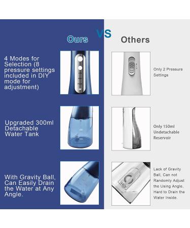 Cordless Water Flosser - Vaeqozva Portable Oral Irrigator Navy Blue | Rechargeable, 5 Jet Tips, DIY Mode, Waterproof, 300ML Tank - Home & Travel Dental Floss - Buy Online on GoSupps.com