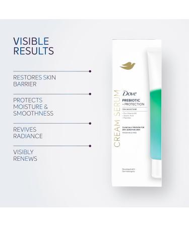 Dove Cream Serum for Dry Sensitive Skin - Prebiotic & Protection with Pro-Vitamin B5 Peptides - 8 oz | International Shipping - Buy Online on GoSupps.com