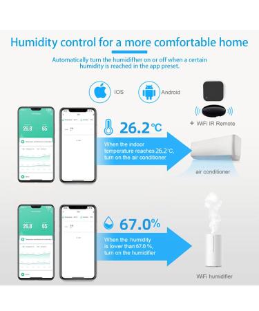 DIFCUL WIFI Thermometer Hygrometer - Mini LCD Digital Indoor Thermometer with Alexa & Google Support | Accurate Temperature & Humidity Monitor - Buy Online on GoSupps.com