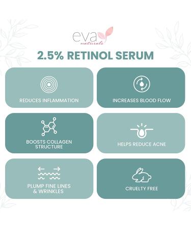 Eva Naturals Retinol Serum 2.5% - Anti-Aging Face Serum with Hyaluronic Acid & Vitamin E - Reduce Wrinkles & Dark Spots - 2 Pack 2 Fl Oz - Buy Online on GoSupps.com