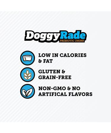 Tonisity DoggyRade - Delicious Healthy Isotonic Drink for Dogs | Electrolytes & Nutrients | YummyRade Variety Option | Fast Hydration - 3 Pack - Buy Online on GoSupps.com