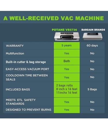 Potane Precision Vacuum Sealer Machine,Pro Food Sealer with Built-in Cutter  and Bag Storage(Up to 20 Feet Length), Both Auto&Manual Options,2 Food  Modes,Includes 2 Bag Rolls 11x16 and 8x16,Compact Design