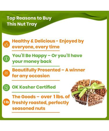 Deluxe Holiday Nuts Gift Basket - Sweet & Salty Gourmet Snack Box - Unique Flavors for Birthdays, Christmas, Thanksgiving - Perfect Gift for Men, Women, Family - Buy Online on GoSupps.com
