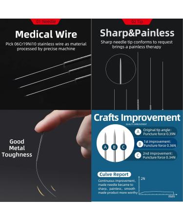 ZHONGYAN TAIHE 100pcs Sterile Disposable Needles for Beauty Massage & Pain Relief (0.22mm x 50mm) - International Shipping Available - Buy Online on GoSupps.com