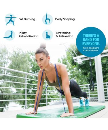 Beenax Resistance Bands Set - Heavy Duty Pull Up Assist Bands for Strength Training - Purple (25-65 LBS) - Buy Online on GoSupps.com