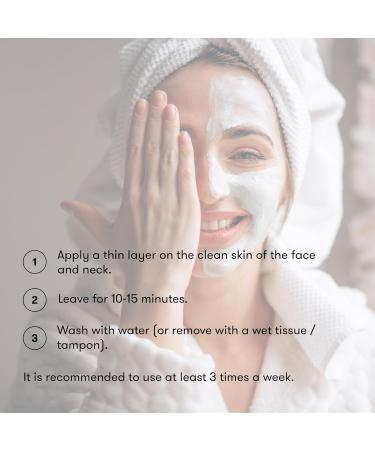 Buy Sane Purifying Face Mask - Zinc Oxide & Vitamins for Radiant Skin | Spa Cleansing & Pore Tightening | 2.54 fl oz - International Shipping - Buy Online on GoSupps.com