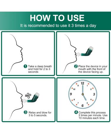 Portable Breathing Exercise Device for Lung Health - Expiratory Trainer for Mucus Relief & Lung Expansion (Green) | International Shipping Available - Buy Online on GoSupps.com