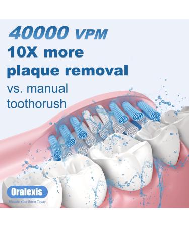 Buy Electric Toothbrush for Adults & Kids | 8 Brush Heads Tongue Scraper 120-Day Battery 40000 VPM Sonic Clean - Pink Midnight - Buy Online on GoSupps.com