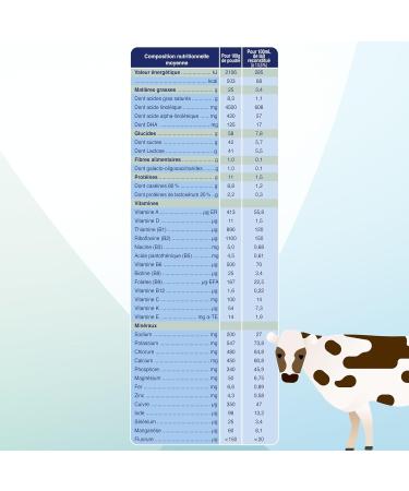Biostime SN-2 Bio Plus Organic Baby Milk Powder 3rd Age 10 to 36 Months 800 g Pack of 3 - Buy Online on GoSupps.com