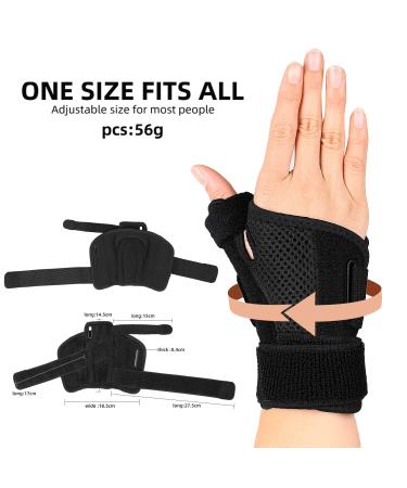 Thumb Splint & Wrist Brace for Tendonitis Arthritis Relief | Adjustable Wrist Support for Men & Women - Buy Online on GoSupps.com