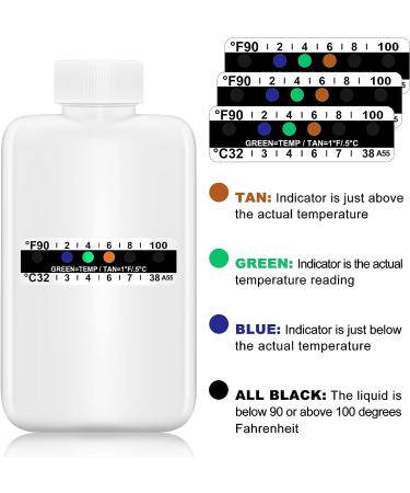 12-Piece Urine Test Kit with Empty Bottles, Temperature Test Strip, Portable Travel Bottle & Thermometer Strip - Classic Style - Buy Online on GoSupps.com