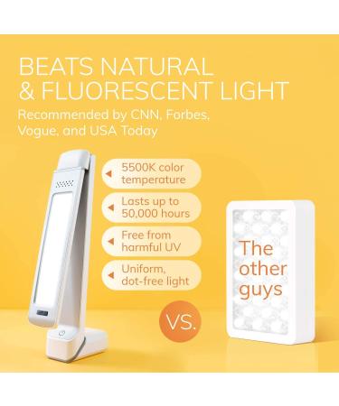 Circadian Optics Lumos Light Therapy Lamp - 10,000 Lux UV-Free LED Sun Lamp for Sleep Aid, Brain Booster, and Stress Relief - Full Spectrum Sunlight for Work from Home (White) - Buy Online on GoSupps.com