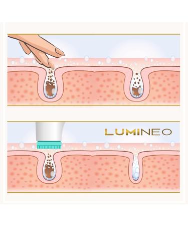 Lumineo Deep Facial Cleaning Brush - 4 Medical Silicone Attachments USB-C IPX6 Waterproof for Greasy and Blemished Skin - Turquoise - Buy Online on GoSupps.com