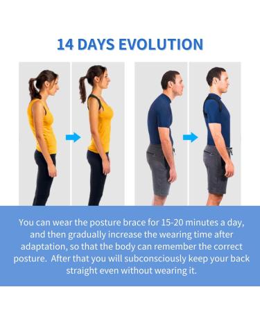 Posture Corrector for Men & Women | Adjustable Back Brace for Neck & Lower Back Pain Relief - Buy Online on GoSupps.com