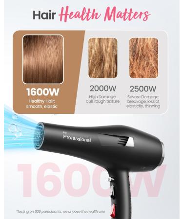 Dekuri Professional Ionic Hair Dryer AC Motor Fast Drying Salon Blow Dryer with Diffuser Nozzle for Curly and Straight Hair Cool Button 2 Speed & 3 Heat Setting - Black - Buy Online on GoSupps.com