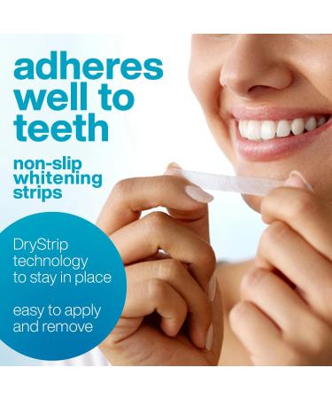 Aquasonic Teeth Whitening Strips - Dentist-Quality, Fast & Effective Results - Buy Online on GoSupps.com