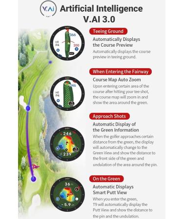 Voice Caddie T9 Premium GPS Golf Watch with Slope Mode & Color Touchscreen - Green Undulation, Swing Tempo, Auto Score Record - 40K Courses - Buy Online on GoSupps.com