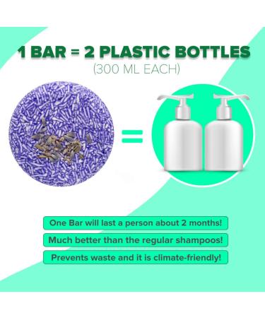 Organic Solid Shampoo Bar & Conditioner 4 Pack - Natural Plant Based with Essential Oils - Eco Friendly & Zero Waste Packaging - Buy Online on GoSupps.com