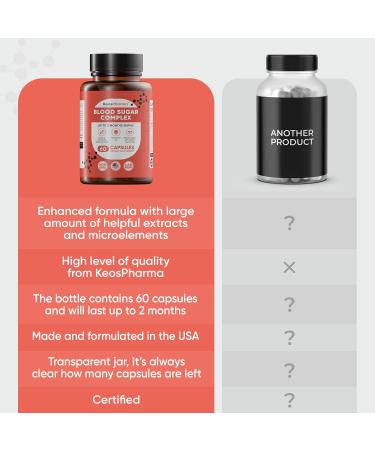 Blood Sugar Complex 60 Capsules Up to 2 Months Supply with Cinnamon Zinc Cayenne Pepper Fruit Chromium Vitamin C E Biotin Magnesium and Other Blood Sugar Complex 60 Capsules - Buy Online on GoSupps.com