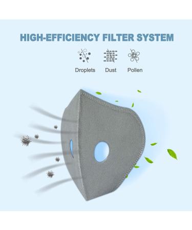 30-Pack Activated Carbon Filter Pads for Reusable Dust Face Mask - Meltblown Fabric, 5-Layer Replacement Filters - Breathable, Universal Fit Adult Size - Buy Online on GoSupps.com