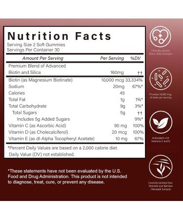 GENGGUI Hair Growth Gummies for Women - Hair Vitamins with Biotin & Silica for Faster Growth - Hair Growth Accelerator Supplement for Thicker Longer Hair & Reduce Thinning Appearance - 60 Gummy (1) - Buy Online on GoSupps.com