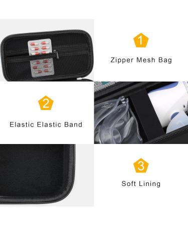 Canboc Hard Travel Case for Portable Nebulizer Machine - Black (Case Only) - Buy Online on GoSupps.com