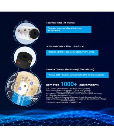 Frizzlife 3-Stage Reverse Osmosis Aquarium Water Filter System - Compact for Tropical Fish & Marine - Compatible with 50/75/100 GPD Membranes - Buy Online on GoSupps.com