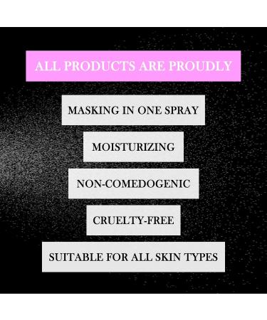 XMXueMei 2PCS Hydrating Setting Spray Long Lasting Makeup Setting Spray Set Glowing and Matte Finishing Facial Mist Lightweight Oil Control Face Mist for Make Up 3.5 Fl Oz - Buy Online on GoSupps.com