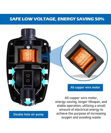 Buy Adjustable 3.5W Quiet Aquarium Air Pump with 2 Air Holes Air Stone & Check Valves - Ideal for Hydroponic Aquariums - International Shipping Available - Buy Online on GoSupps.com