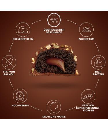 IronMaxx Lava Bar Barres prot in es saveur Fudge Brownie 18 barres de 40 g - Buy Online on GoSupps.com