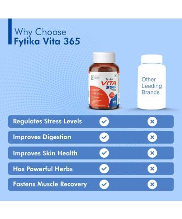 FYYTIIKA HEALTHCARE PRODUCTS Vita 365 Multivitamin With Probiotics Vitamin B12 Zinc Biotin Mineral Ginseng & Ashwagandha Enhances Energy Stamina Immunity Hair and Skin (Pack of 1) Tablet - Buy Online on GoSupps.com