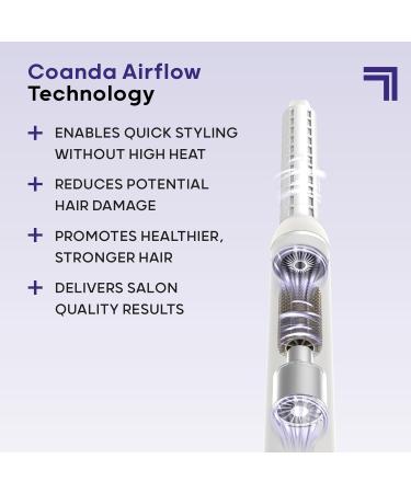 Sharper Image Revel Airflow Styler | 6-in-1 Hot Air Brush & Curling Iron | Ionic Hair Dryer & Detangler for Straight/Curly Hair | Beach Waves & Volumizing Tool - International Shipping Available - Buy Online on GoSupps.com