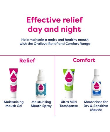 Oralieve Moisturising Dry Mouth Relief Spray (1 x 50ml), Dry Mouth Relief for Sore, Sensitive Mouths. Hydrating Dry Mouth Spray with Xylitol to Protect Teeth - Genuine Oralieve Dry Mouth Relief Spray - Buy Online on GoSupps.com
