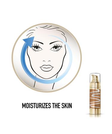 Max Factor Skin Luminizer Miracle Foundation No. 85 Caramel - 1 oz | Radiant Finish for All Skin Types - International Shipping Available - Buy Online on GoSupps.com