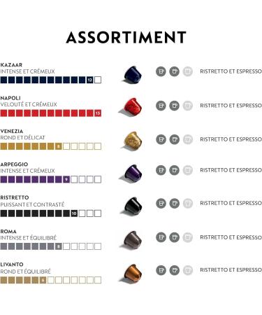  Nespresso Nespresso Original - Bundle Inspiration Italienne 100 Capsules Caf - 20x Kazaar 20x Naples Venise Ristretto Arpingo Rome Livanto - Buy Online on GoSupps.com