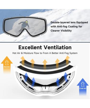 Findway Ski Goggles for Men | OTG Snowboard Glasses with UV Protection & Anti-Fog | Spherically Mirrored VLT 10.2% - Buy Online on GoSupps.com