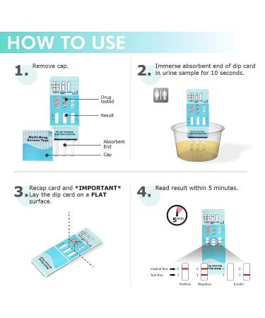 MiCare 5pk 3-Panel Urine Test Card (COC/mAMP/THC) - MI-WDOA-234 - Buy Online on GoSupps.com