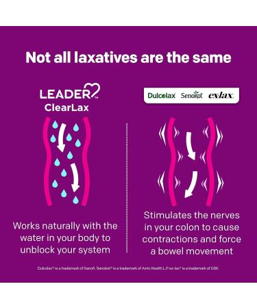 Leader ClearLax Laxative Powder for Gentle Constipation Relief Grit-Free Polyethylene Glycol Osmotic Laxative Stimulant-Free Softens Stool 30-Day Supply 17.9 Ounce 30 Doses (Pack of 3) 3 17.9 Ounce - Buy Online on GoSupps.com