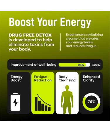 Complete Body Cleanse Detox Supplement Gel Extra Strength Liver Gut Detox & Repair with Milk Thistle Effective Plant Based Detox Support Complex for Digestive Health - Buy Online on GoSupps.com