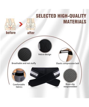 Buy Sciatica Belt - Sacroiliac Joint Support for Pain Relief | Medium SI Joint Hip Brace for Lower Back & Leg Pain - Buy Online on GoSupps.com