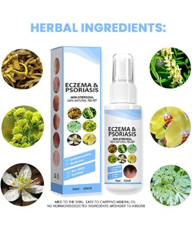 Xunnisa Meellop Herbal Psoriasis Relief Spray - Natural 30ml Soothing Treatment for All Skin - Buy Online on GoSupps.com