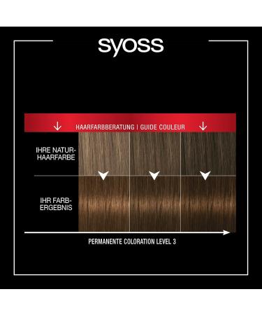Syoss Color Coloration 5_8 Hazelnut - Permanent Hair Color (3 x 115 ml) | 10 Weeks Intensity & 70% Less Hair Break | Buy Now - Buy Online on GoSupps.com